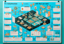NFT Projects with Real Use Case: Beyond Digital Art