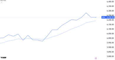 Louis Navellier’s Favorite AI Stocks Today