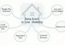 Local SEO for Real Estate Agents: Unlocking the Power of Digital Marketing