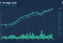 HIBT Stock Technical Analysis for 2025: Insights into Future Potential