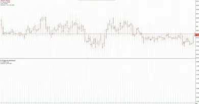 Understanding HIBT MACD Histogram Crossover Analysis in Cryptocurrency Trading
