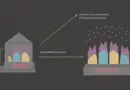 Understanding HIBT Beta Coefficient in Cryptocurrency Risk Assessment