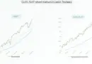 Understanding HIBT Short Interest Ratio Analysis: A Comprehensive Guide to Cryptocurrency Investing