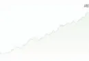 Unlocking HIBT Market Capitalization Growth: A Comprehensive Guide