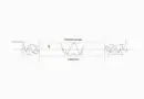 Understanding HIBT Moving Average Convergence: A Guide to Cryptocurrency Trends