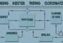 HIBT Order Book Analysis: Your Guide to Cryptocurrency Trading Strategies