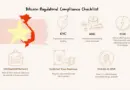 Bitcoin Regulatory Compliance 2025: What Investors Must Know