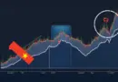 Bitcoin ETF Inflows Analysis: 2025 Trends & Market Impact