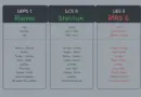 Bitcoin Market Order Types Explained