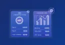 HIBT Crypto Exchange Fees: 2025’s Most Transparent Pricing