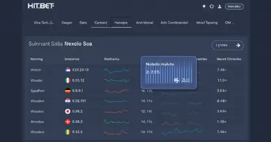 HIBT Crypto Portfolio Rebalancing: A 2025 Guide
