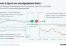 Bitcoin Market Manipulation Risks: Navigate with Confidence