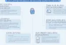 How to Trade Crypto on HIBT Platform