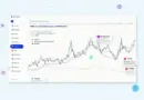 Unlocking HIBT Crypto Arbitrage Opportunities