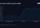HIBT Market Hours Tracking: Your Guide to Crypto Trading