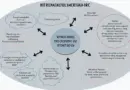 Understanding HIBT Margin Trading Rules: A Guide to Profitability