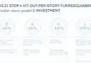 HIBT Stop: Security Insights for Crypto Traders