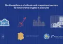 HIBT AML Compliance Measures: Securing Your Crypto Platform