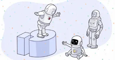 HIBT Automated Trading Bots: Your Guide to Crypto Trading