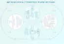 Understanding HIBT Futures Contract Types
