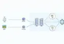 HIBT Wrapped Asset Protocols: Navigating Crypto Innovations