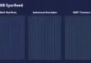 HIBT Crypto Index Tracking: Your Guide to Smart Investing