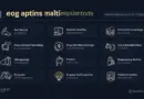 HIBT Thematic Investing Guides: Unlocking Crypto Potential