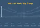 HIBT Bollinger Bands Analysis for Cryptocurrency Trading