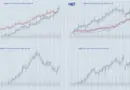 HIBT Moving Average Strategies: A Guide for Crypto Investors