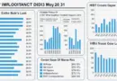HIBT Crypto Order Book Depth Analysis