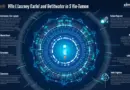 Vietnam AI Training Data Blockchain Token: A Game Changer for Digital Asset Security