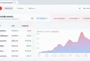 HIBT Crypto Portfolio Diversification Calculator