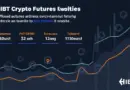 HIBT Crypto Futures Contract Expiration Dates