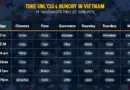 Crypto Token Unlock Schedule Calendar Vietnam: What You Need to Know