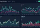 HIBT Crypto Leverage Trading Account Statements