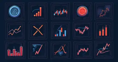 HIBT Crypto Futures Margin Call Warning Signs