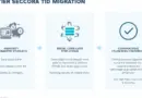Crypto Token Migration User Guide PDF