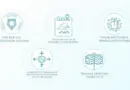 Vietnam Air Quality Improvement Projects: Harnessing Blockchain Technology