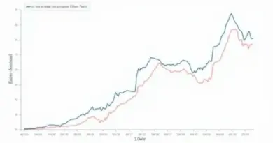 Ethereum Property Transaction Fees Explained