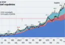 Understanding HIBT Crypto Stocks and PEG Ratio Analysis