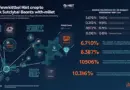 Vietnam’s HIBT Crypto: A New Era in Defensive Crypto Stocks