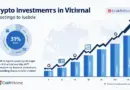Vietnam HIBT Crypto and REITs vs Crypto Assets