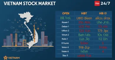 Vietnam Stock Market Opening Hours: HIBT 24/7 Trading Explained
