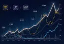 Understanding HIBT Crypto Stocks Price