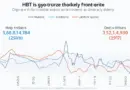 Decoding HIBT Crypto Stocks Price Momentum Indicators