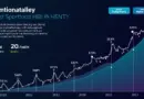 Navigating the HIBT Crypto Stocks Price Trend
