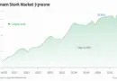 Vietnam Stock Market Liquidity: HIBT Crypto Bid Insights