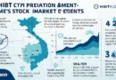 Vietnam Stock Market Crashes: HIBT Crypto Resilience Stats