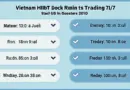 Vietnam Stock Market Opening Hours and HIBT Crypto 24/7 Trading