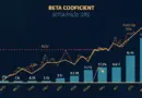 Understanding HIBT Crypto Stocks Beta Coefficient Interpretation